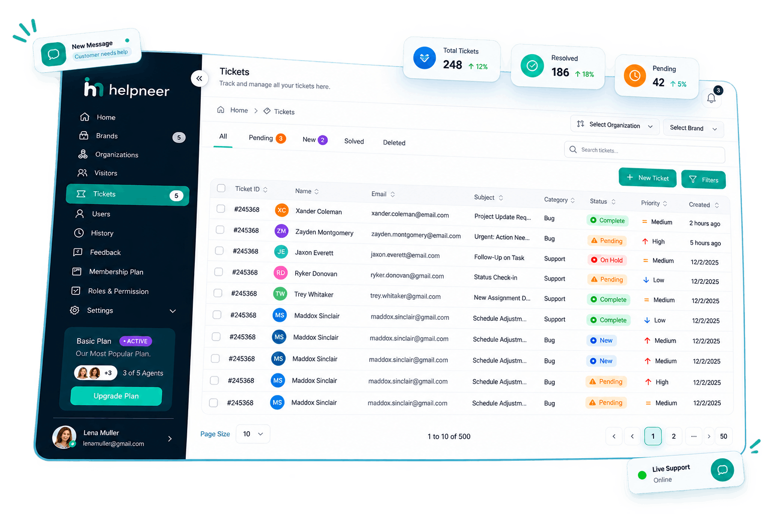 Helpneer customer support dashboard showing chat, tickets, and multi-brand RBAC